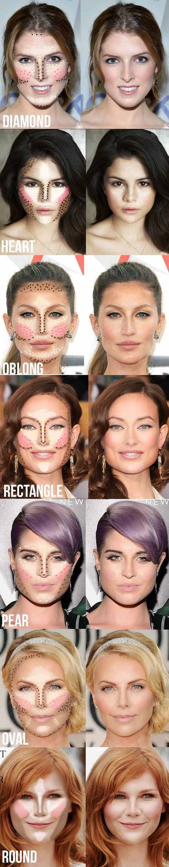 Makeup tips