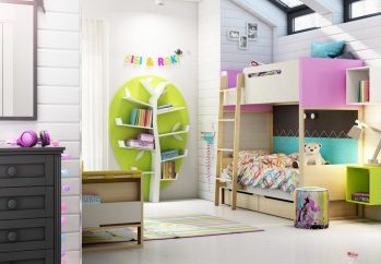Παιδικό και εφηβικό δωμάτιο - Must