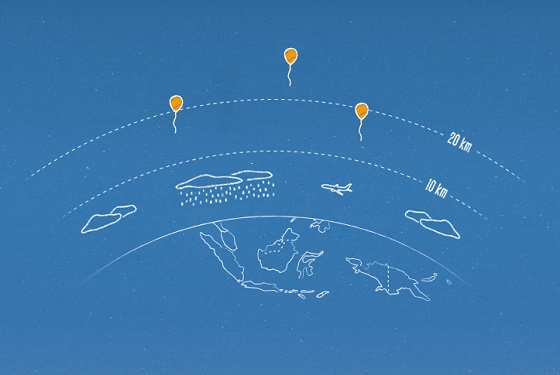 Project Loon 1