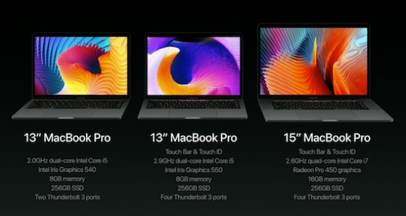 Apple MacBook Pro 2016 μοντέλα