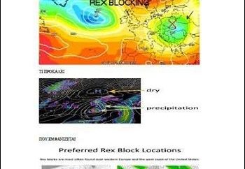 Rex Blocking