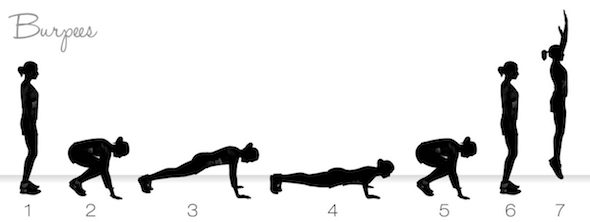 Burpees 1