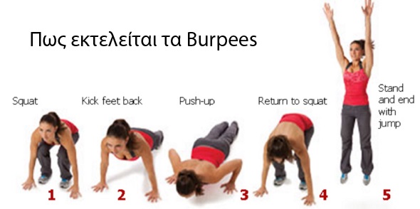 Burpees 2