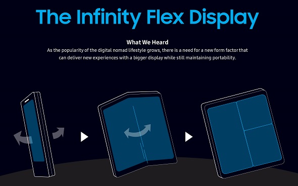 Samsung Infinity Flex 1