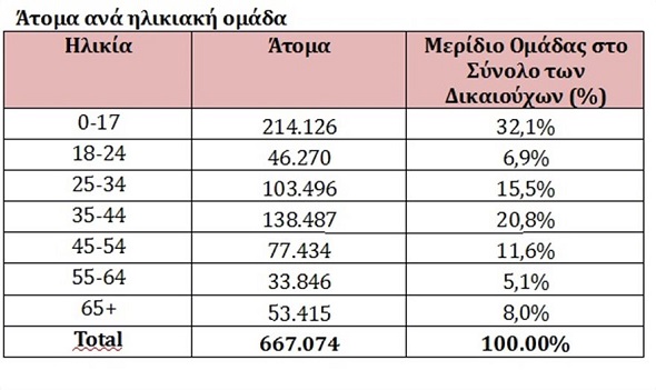 epidoma-enoikiou-4