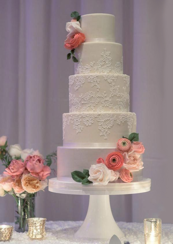 τούρτα γάμου 2020