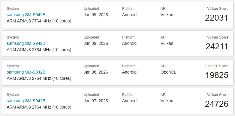 samsung s26 exynos 2600 benchmark